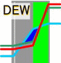 uWinDEWvy[W