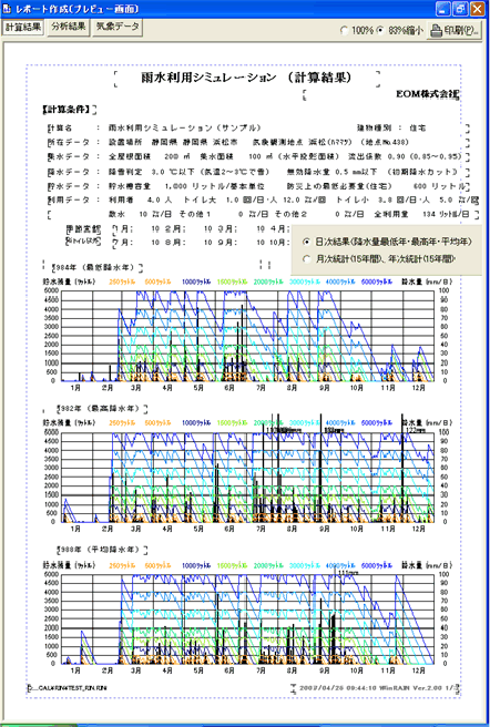 ＜レポート例１＞365日24時間計算した貯水量の日変化が一目でわかります。｛最低・最高・平均｝降水年を選んで自動的にレポート作成します。