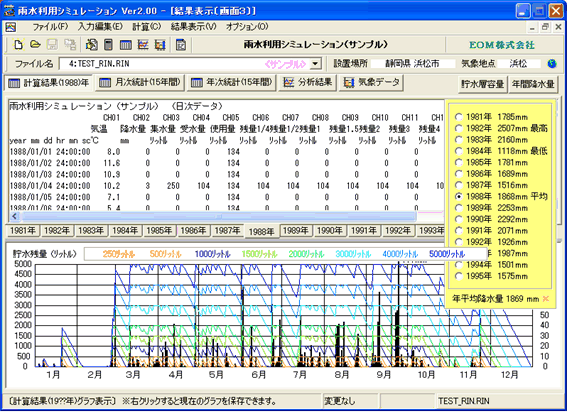 計算結果：１５年３６５日の計算結果を見やすく工夫！
